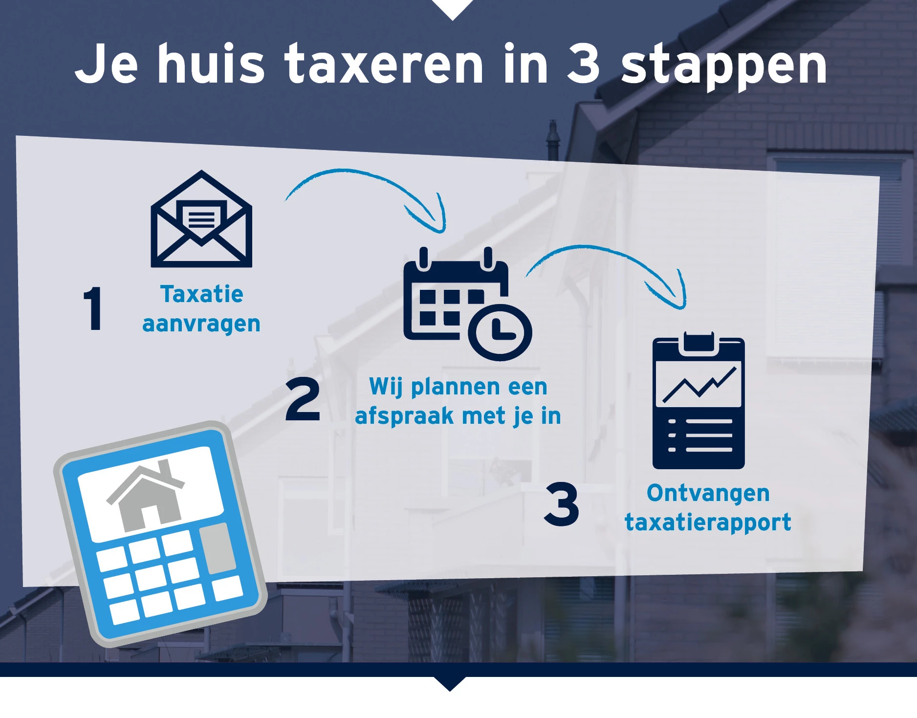 Taxatie aanvragen vandenheuvel