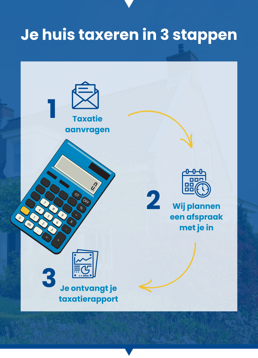 Je huis taxeren in 3 stappen