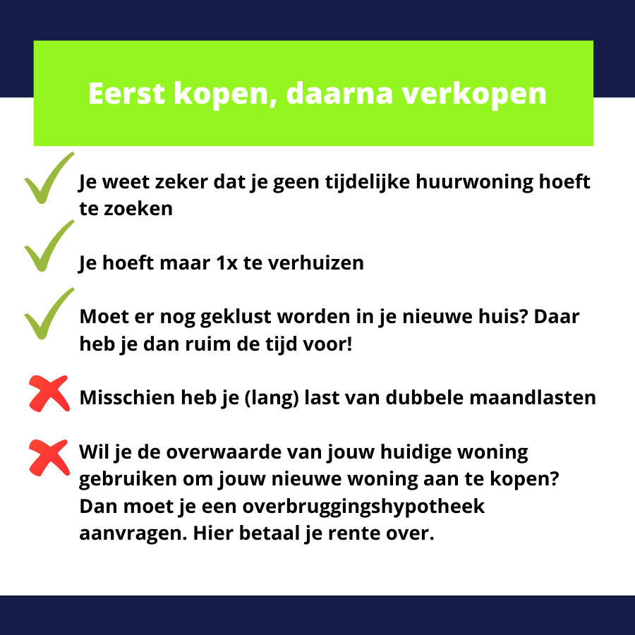 Eerst kopen Kocken1