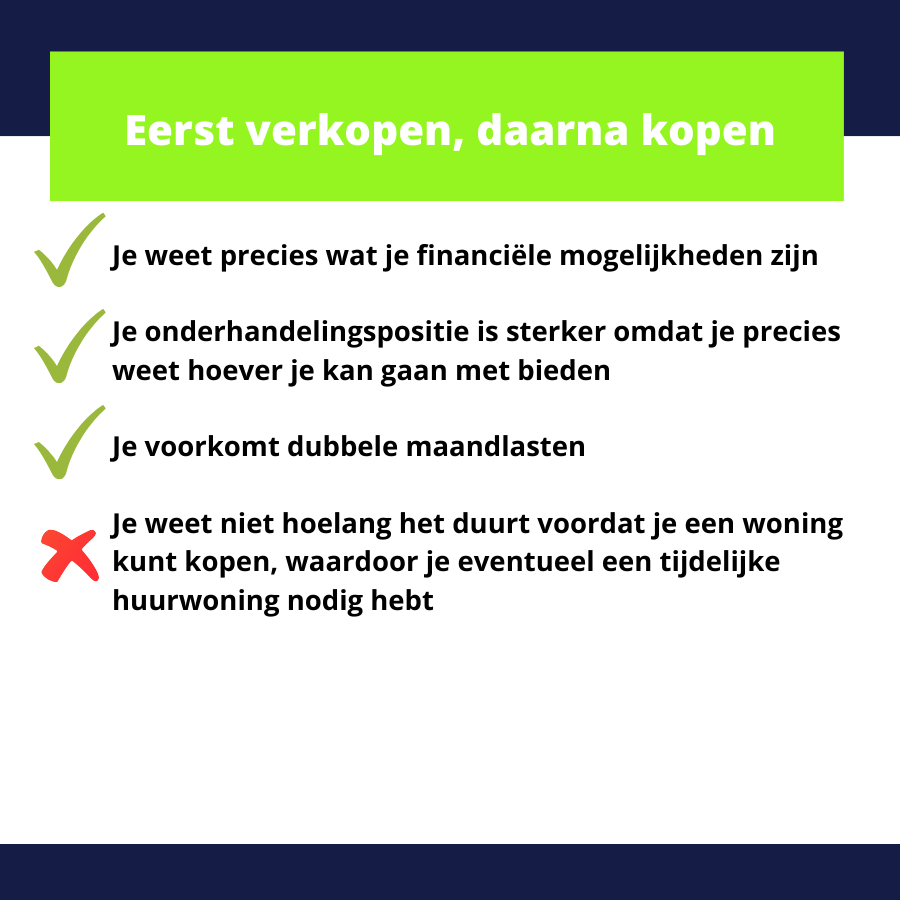 Eerst verkopen Kocken1