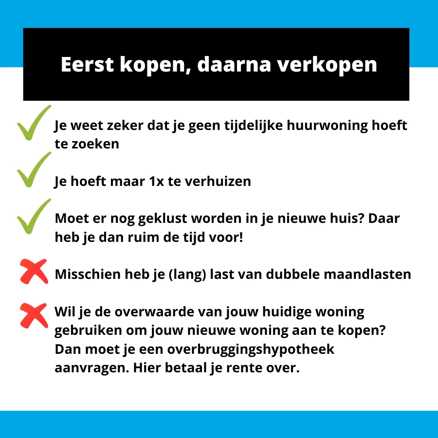 Eerst kopen Smit en Heinen