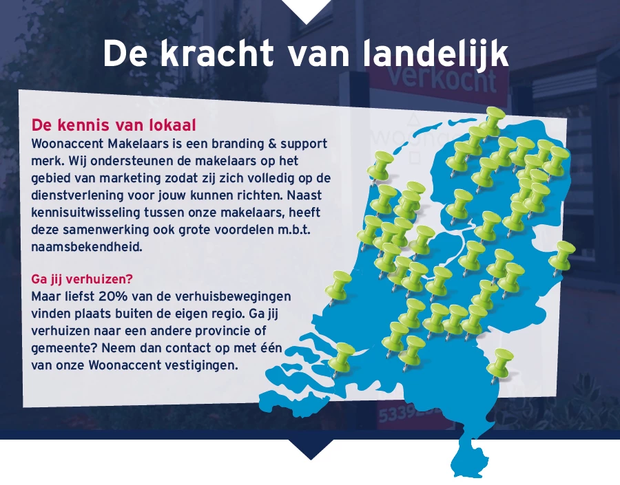 Over woonaccent jan2020