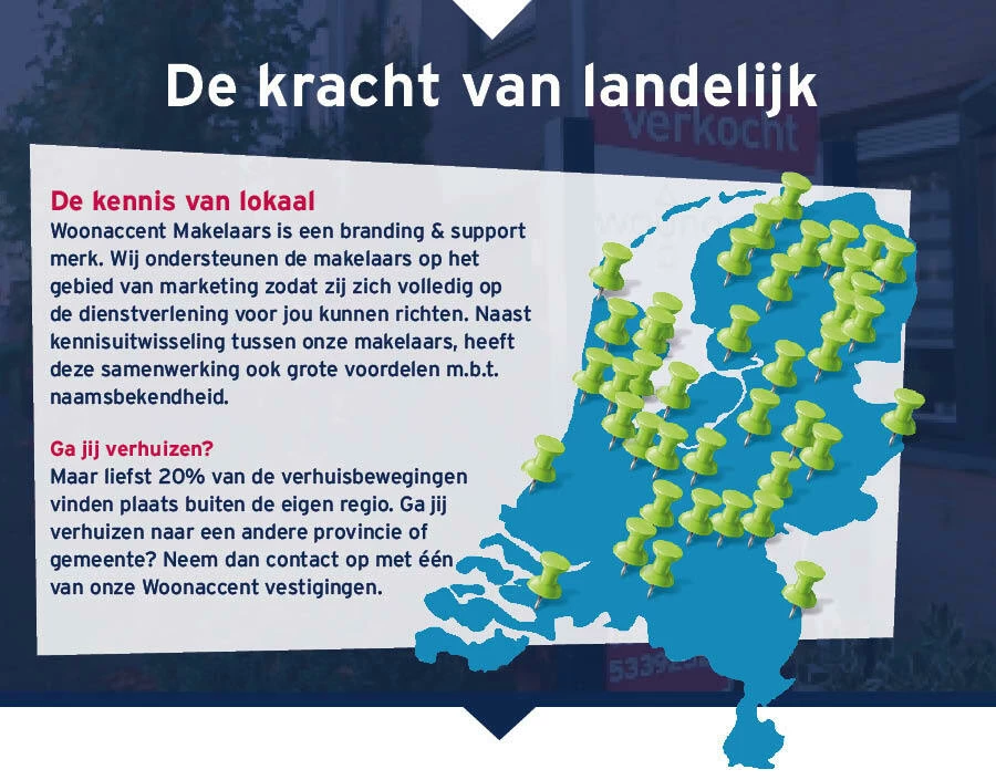 Over woonaccent 2022