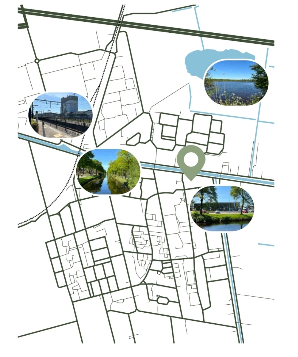 Locatie